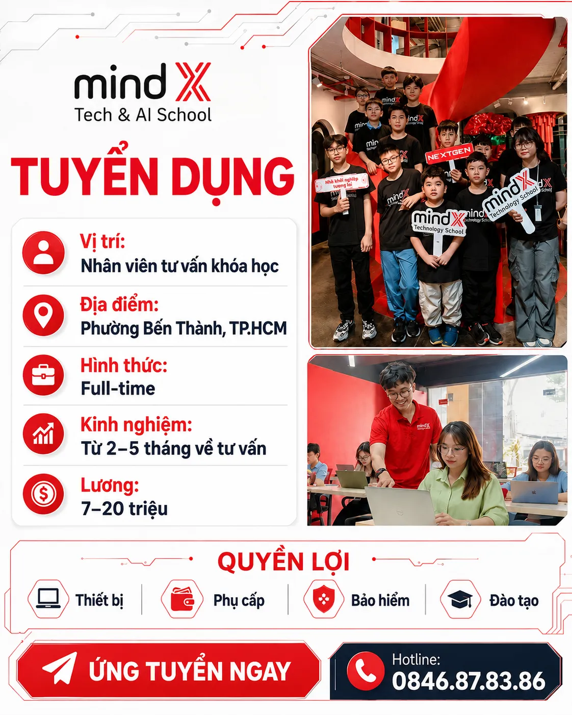 MindX