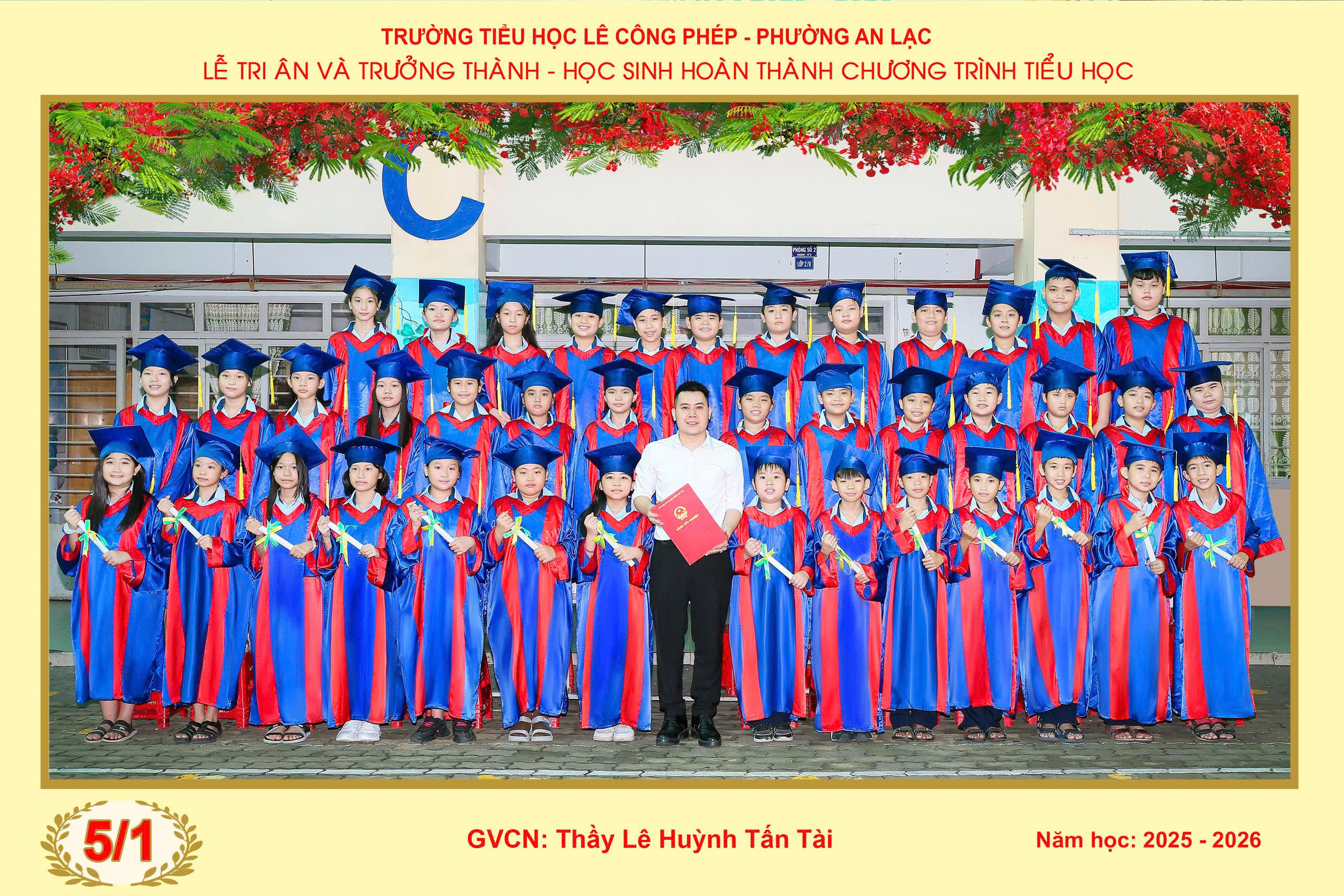 Nguyễn Ngọc Phương